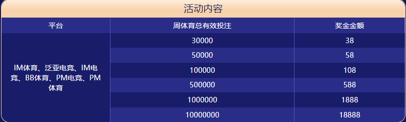 云博|云博体育|云博官方网站体育大闯关